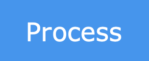Process Button