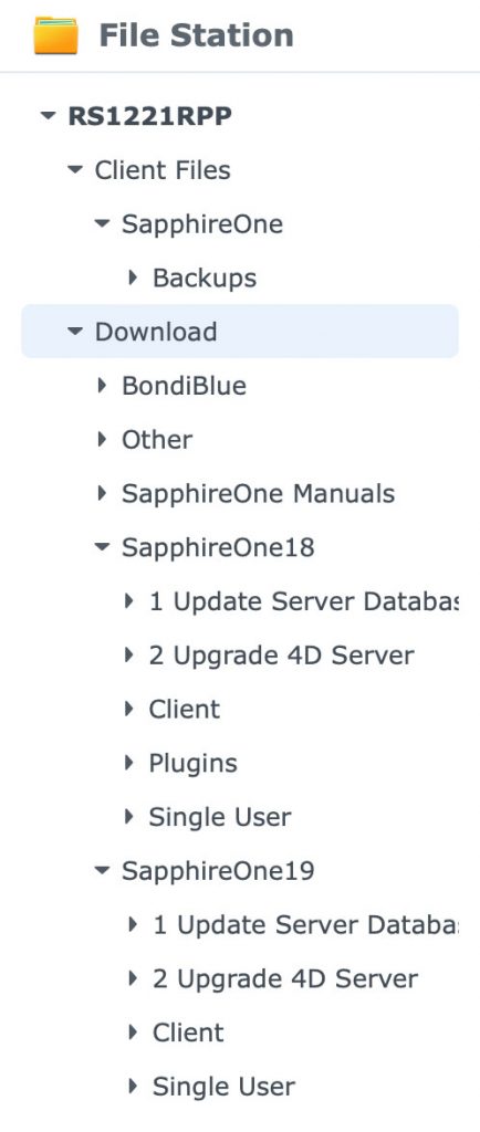 Synology-File Structure