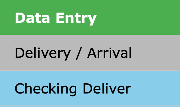 Web Pack-Data Entry Menu-Delivery/Arrival