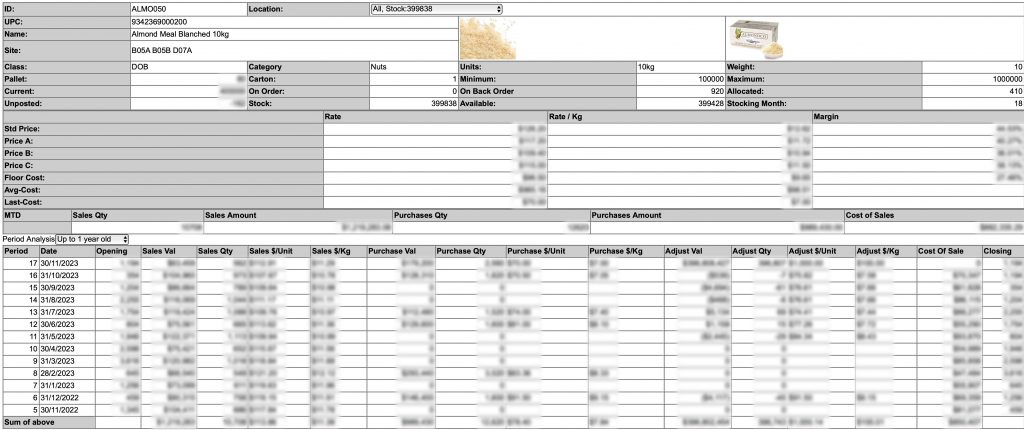 CustomWebPack-Inventory Analysis - ProductInformation